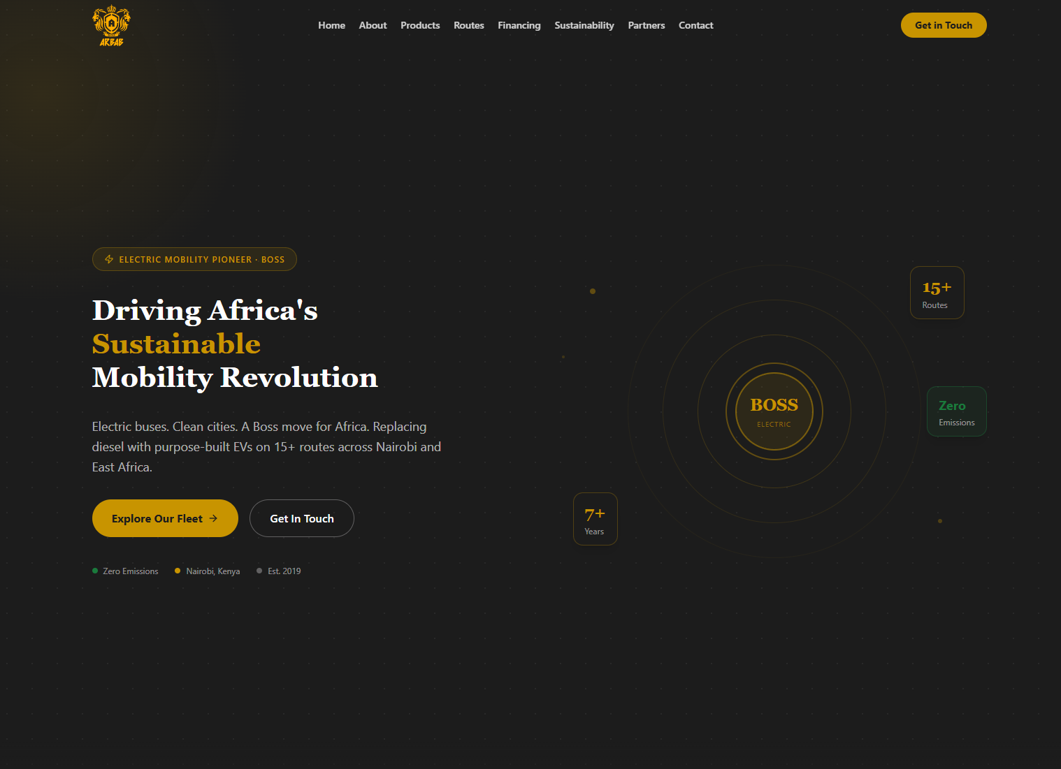 Arbab Ventures preview